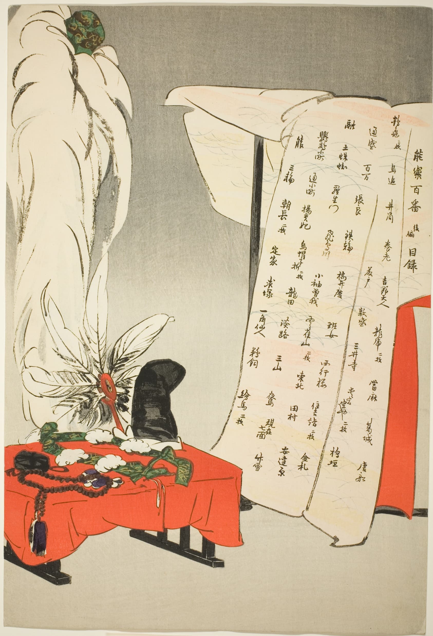 Tsukioka Kogyo 
Japanese, 1869-1927 — Index Sheet, , from the series "One Hundred No Dramas (Nogaku hyakuban)"